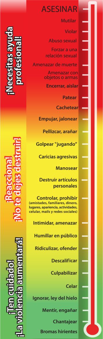 Responsive image